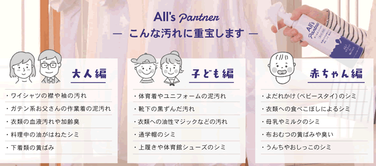 【ALL THINGS IN NATURE】ALL'S PARTNER オールズ パートナー 300g スプレーボトル (ガンコな汚れやシミ・黄ばみ・血液汚れに効果のある、部分洗い用洗濯洗剤)