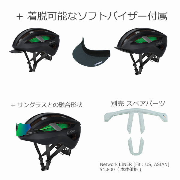 【SMITH / スミス】NETWORK MIPS matte blackout（ロードバイク・グラベルロード用 ヘルメット）
