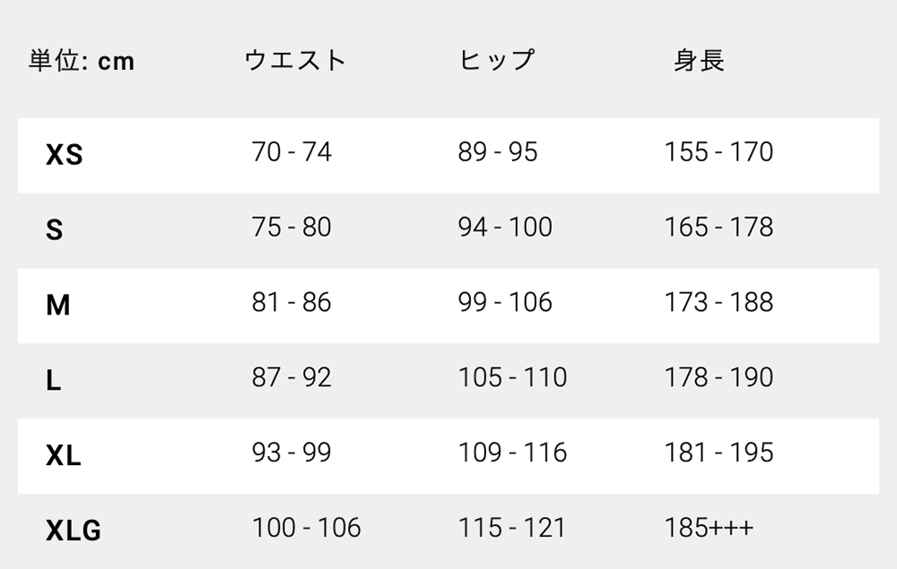 SALE【ASSOS / アソス】EQUIPE RS BIB SHORTS S9 TARGA katana red（レーシング系 ビブショーツ）