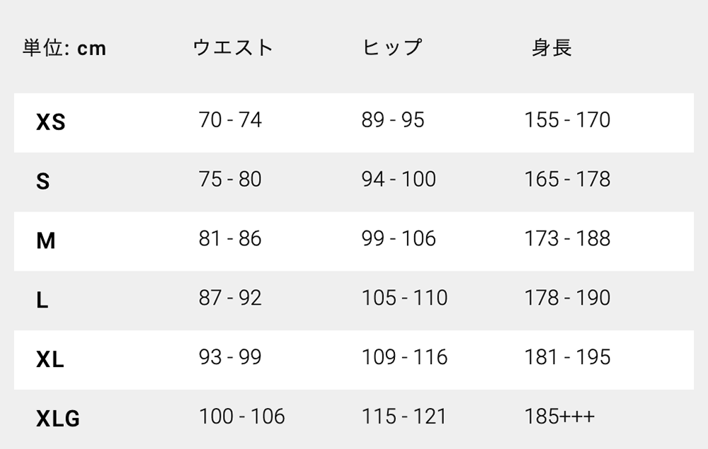【OUTLET】2024 MILLE GT SPRING FALL BIB KNICKERS C2（春秋・初冬向けビブニッカー / パッド厚11mm）