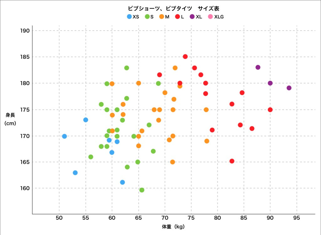 EQUIPE R BIB SHORTS S11 secret blue（レーシング系 ビブショーツ / パッド厚9mm）